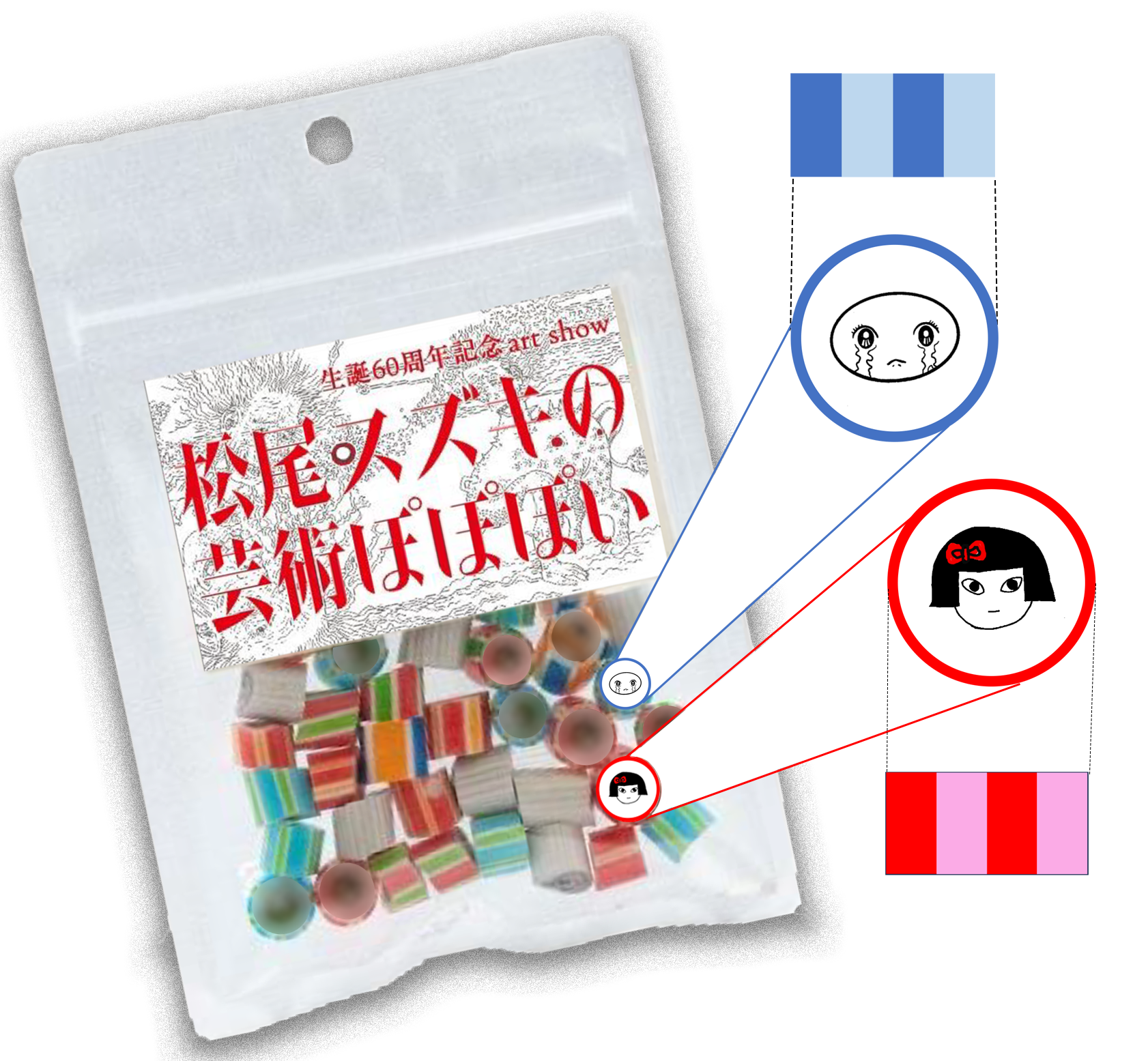 キャンディ